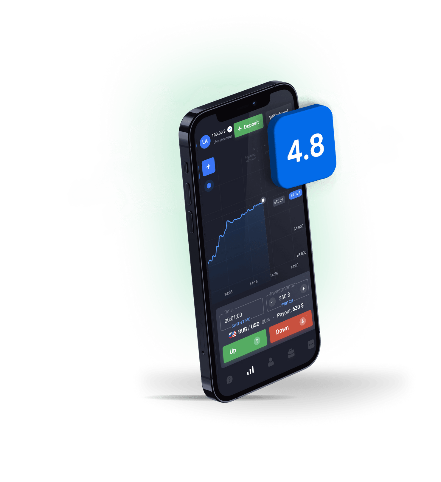 Quotex Mobile App